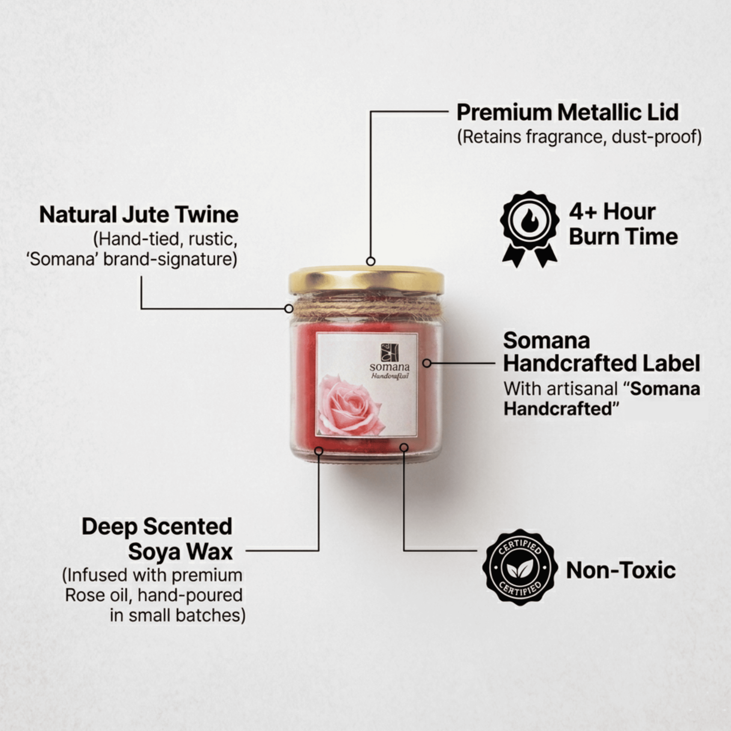 Rose Scented Candle.